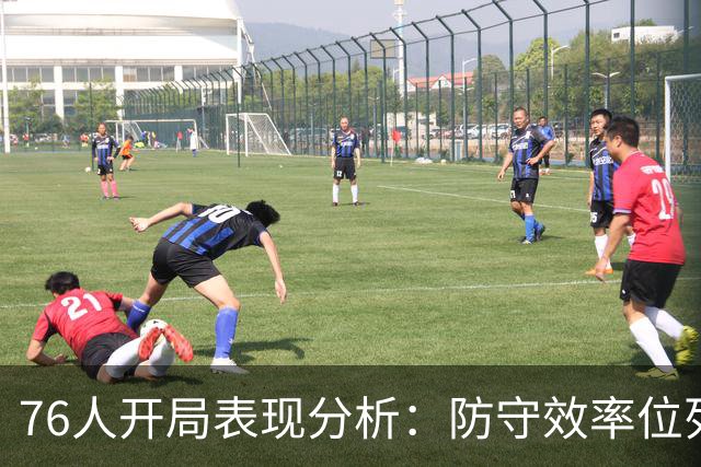 76人开局表现分析：防守效率位列联盟第三